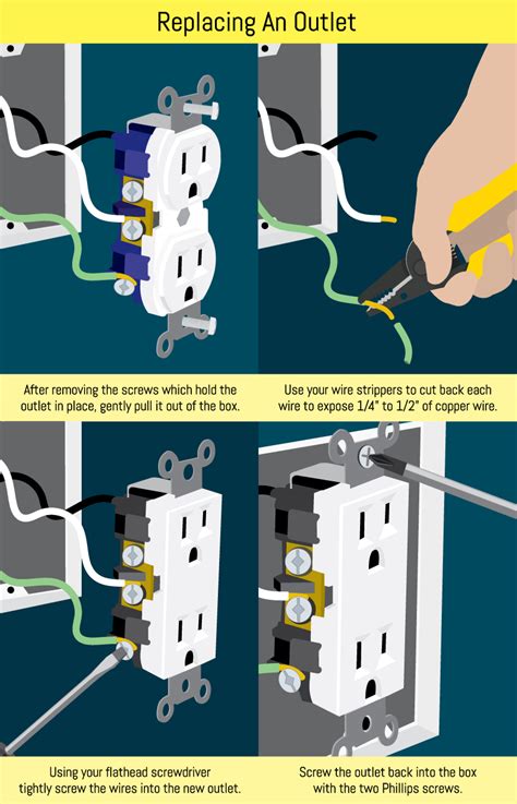 how to fix a junction box|how to change outlet box.